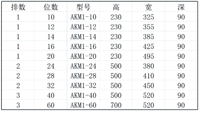 AKM12-1.jpg